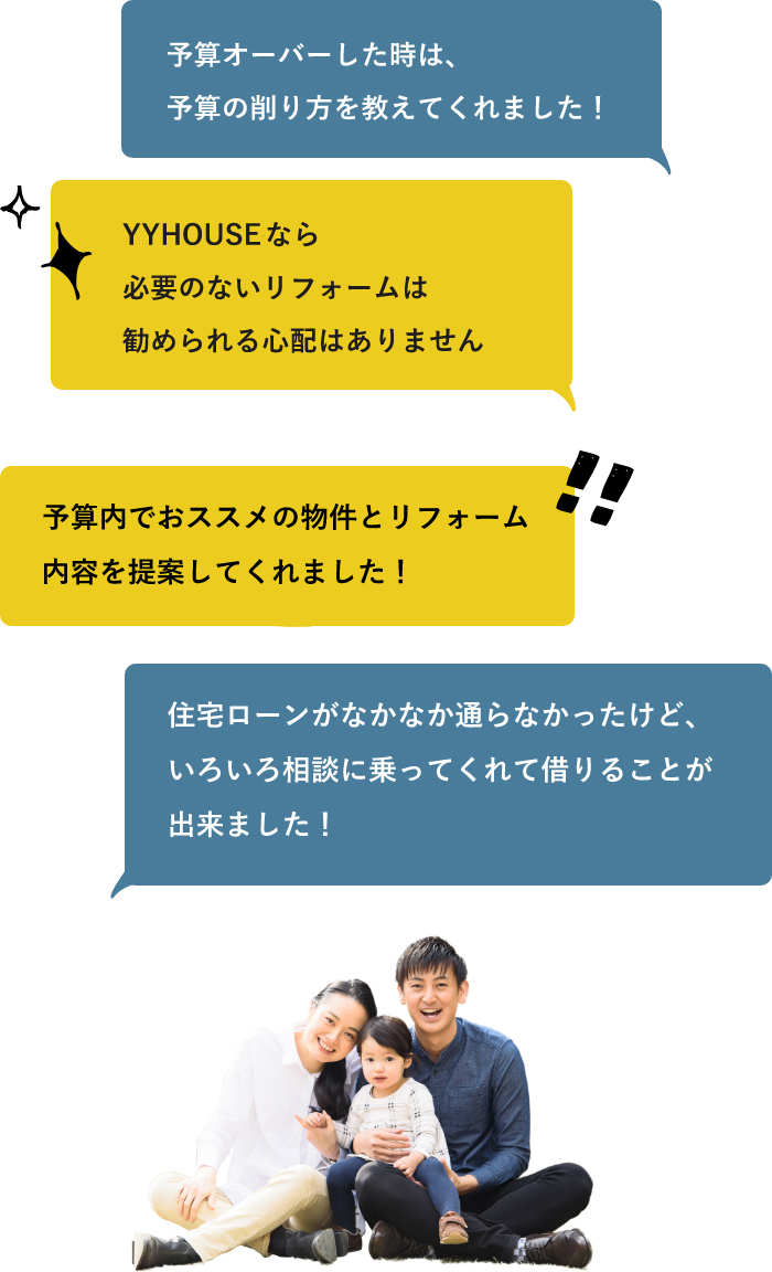 予算オーバーした時は、予算の削り方を教えてくれました！YYHOUSEなら必要のないリフォームは勧められる心配はありません予算内でおススメの物件とリフォーム内容を提案してくれました！住宅ローンがなかなか通らなかったけど、いろいろ相談に乗ってくれて借りることが出来ました！