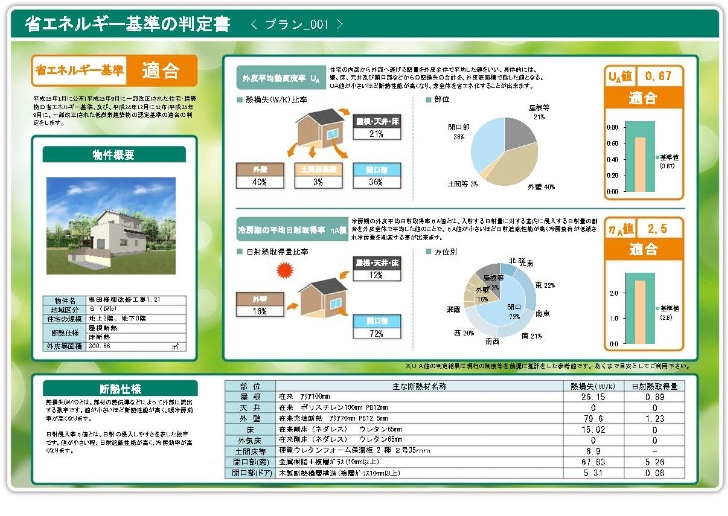 耐震・断熱リノベーション 図