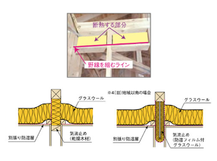 断熱施工　断熱蓬莱　画像